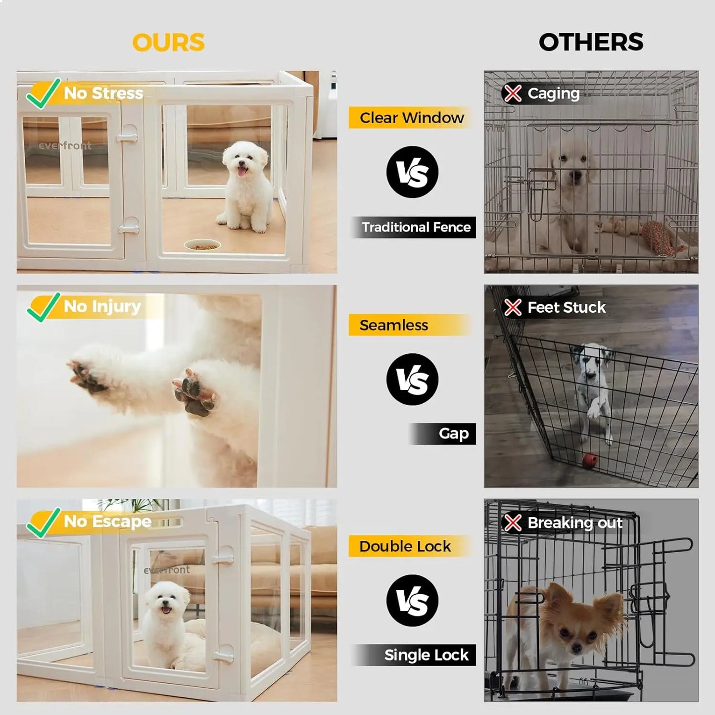 ar Acrylic Plastic Dog Playpen Indoor,For Puppy Cat Rabbit Ferret Transparent Pet Pen,Easy Assemble Whelping Crate Kennel